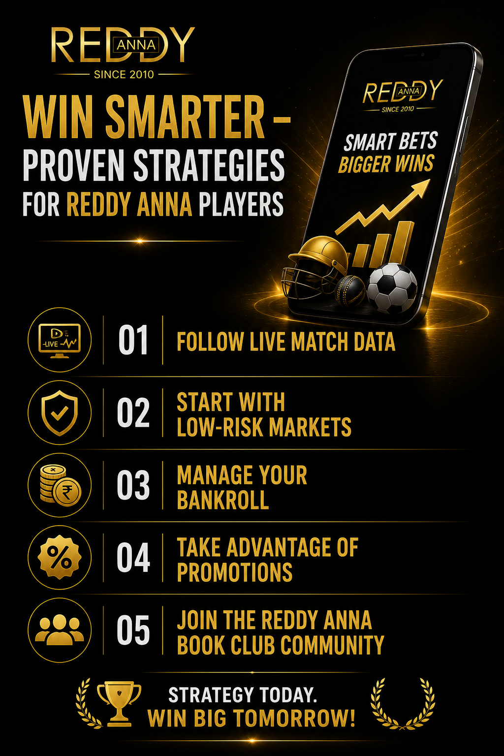 How to Reddy Anna Book account Verification Works